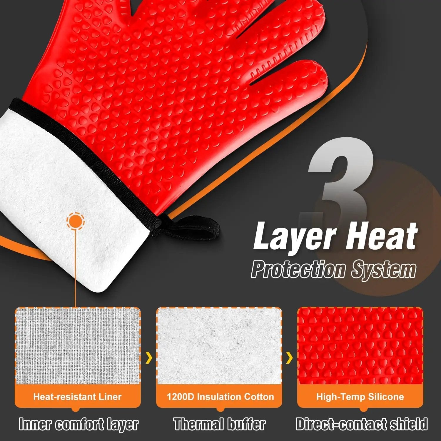 Walfos Silicone BBQ Gloves - Heat Resistant Grilling Gloves, Premium Non-Slip Kitchen Silicone Oven Mitt with Protective Cotton Layer Inside, Waterproof, Great for Grilling, Kitchen and Cooking, Red by GreenHaven Gardens