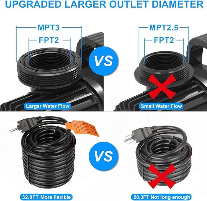Outdoor Large 8300gph-520W 32.8FT Pond Water-fall & Kio Fish Fountain-s &Garden Pump Submersible IPX8: Long 32.8FT Cord Smart-er & Quieter Duck & Yard &Patio Ponds Pumps, 1 Barrier Pump Bag by GreenHaven Gardens