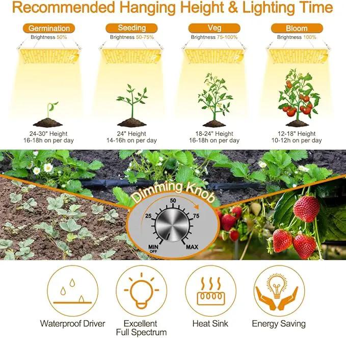 LED Grow Light, SP1000 Sunlike Full Spectrum Dimmable Plant Lights with Thermometer Hygrometer, Growing Lamps for Indoor Plants Seedlings Veg Bloom 2x2/3x3 Ft Coverage by GreenHaven Gardens
