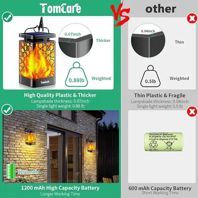 TomCare Solar Lights Upgraded Solar Lantern Flickering Flame Outdoor Hanging Lantern Decorative Lighting Solar Powered Waterproof LED Flame Umbrella Lights for Patio Garden Deck Yard, 4 Pack by GreenHaven Gardens