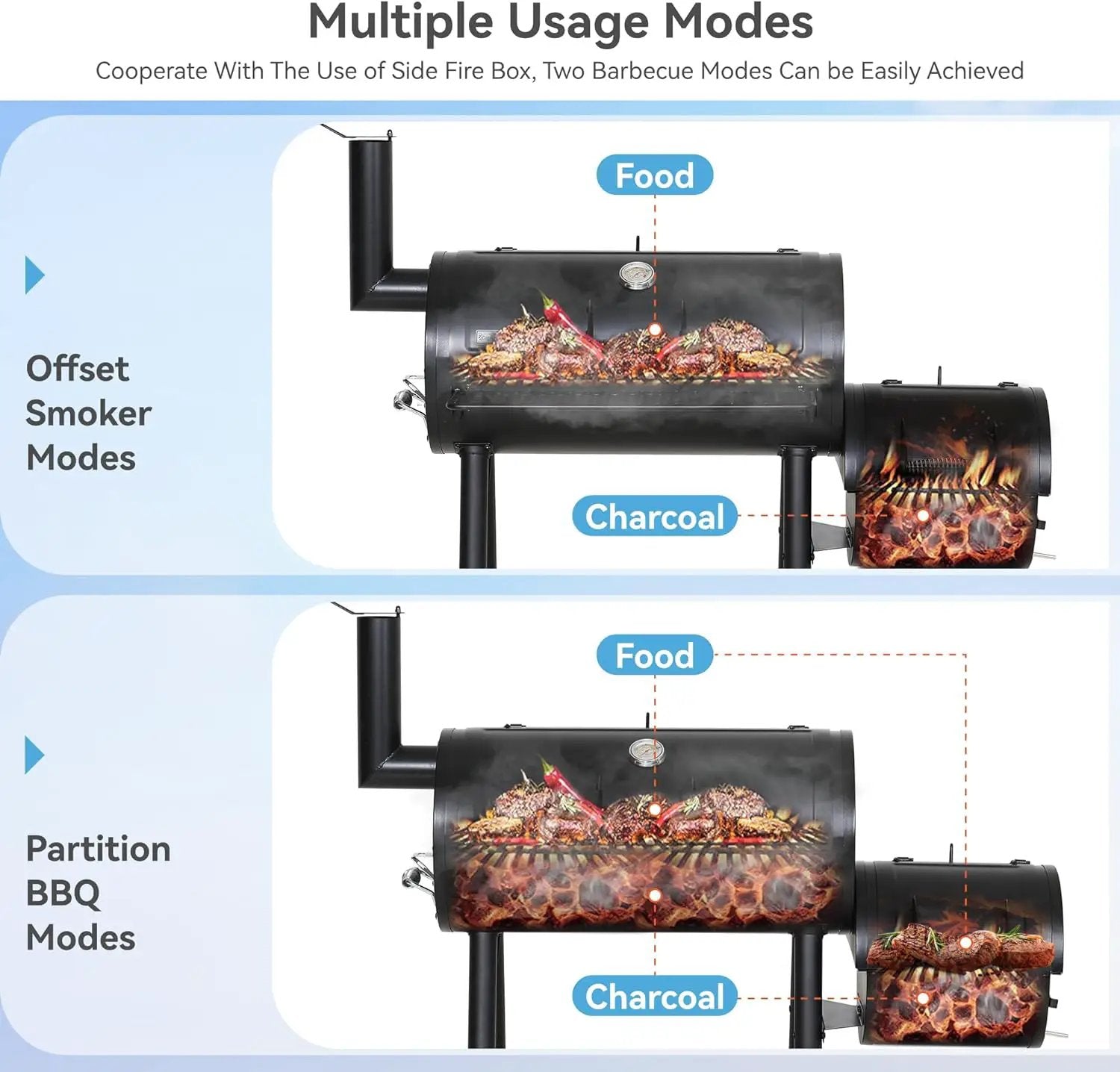 GREEN PARTY Offset Smoker Charcoal Grills with 28 Inch Cook Chamber, Barrel Smoker and Charcoal Grill Combo, 512 Sq. In. Space Barrel Smoker Grill for Outdoor BBQ Patio Backyard Cooking by GreenHaven Gardens