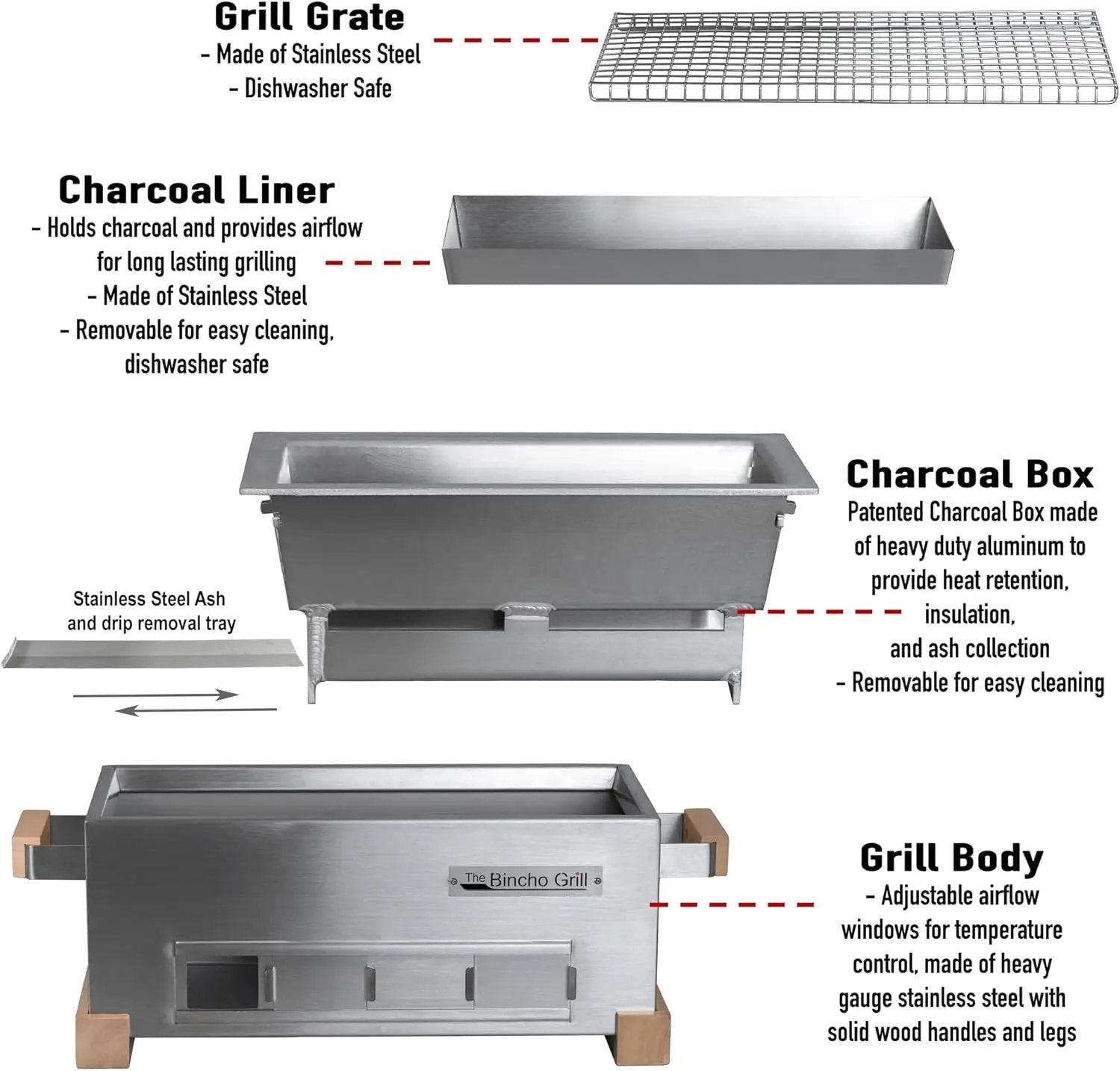 MG-168 Mini Yakitori Grill – Japanese Style Tabletop Charcoal Hibachi BBQ – Portable Binchotan Grill for Authentic Japanese Grilling – Perfect for Outdoor, Camping, or Home Use by GreenHaven Gardens
