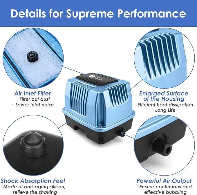 AquaMiracle Super Powerful Linear Air Pump AP-40/AP-60/AP-80 Pond Aerator, Septic Air Pump, Hydroponic Air Pump, Koi Pond Air Pump 635/950/1350GPH, for Waste Treatment, Fish Farm, Seafood Restaurant by GreenHaven Gardens