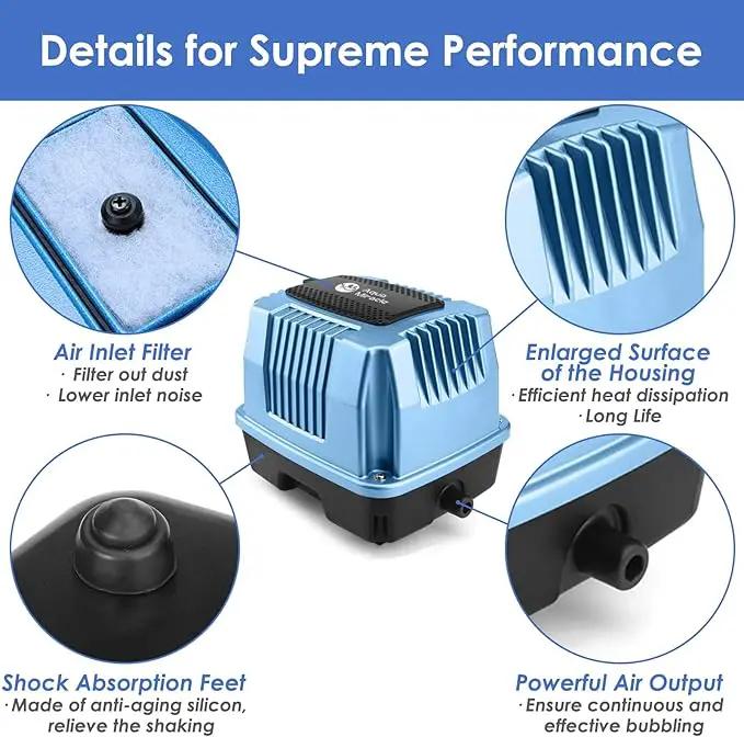 AquaMiracle Super Powerful Linear Air Pump AP-40/AP-60/AP-80 Pond Aerator, Septic Air Pump, Hydroponic Air Pump, Koi Pond Air Pump 635/950/1350GPH, for Waste Treatment, Fish Farm, Seafood Restaurant by GreenHaven Gardens