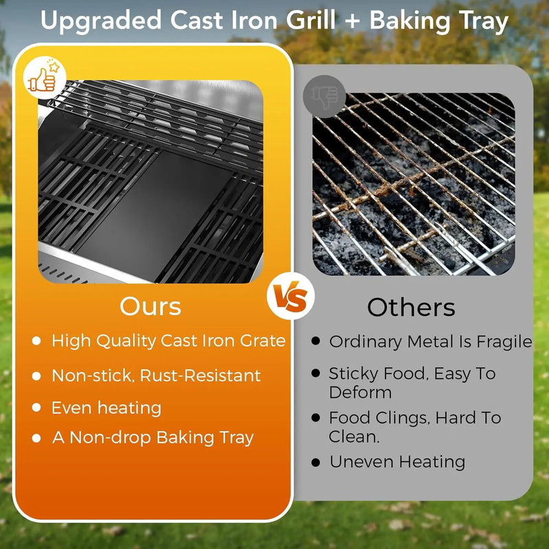 Gas Grill,Heavy-Duty Stainless Steel BBQ Grill,4 Burner Gas Grill with Side Burner,42000 BTU Propane Grill for Outdoor Cooking,Barbecue,Garden and Patio Backyard by GreenHaven Gardens