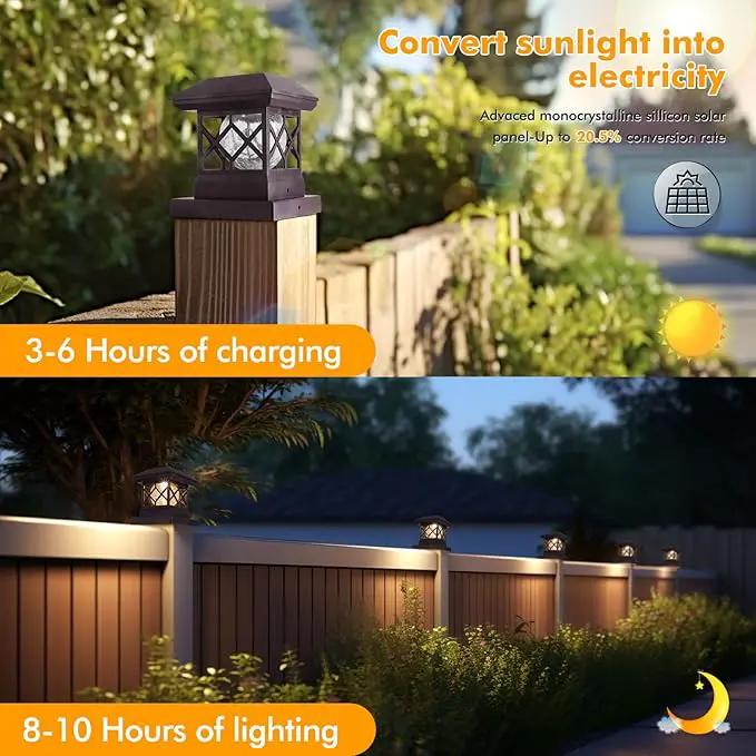 TWINSLUXES Fence Post Cap Light, LED Solar Lights for Deck Posts, Solar Post Caps Light Outdoor for 3.5x3.5/4x4/5x5 Posts, Wood or Vinyl Fence Deck Post, Warm Light (Brown) by GreenHaven Gardens