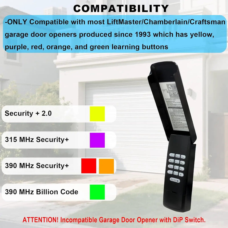 Garage Door Opener Keypad Replacement for Liftmaster Chamberlain Craftsman Garage Door Opener Keypad Compatible with Purple/Red/Orange/Green/Yellow Learn Button Since 1993 - Black Shell by GreenHaven Gardens