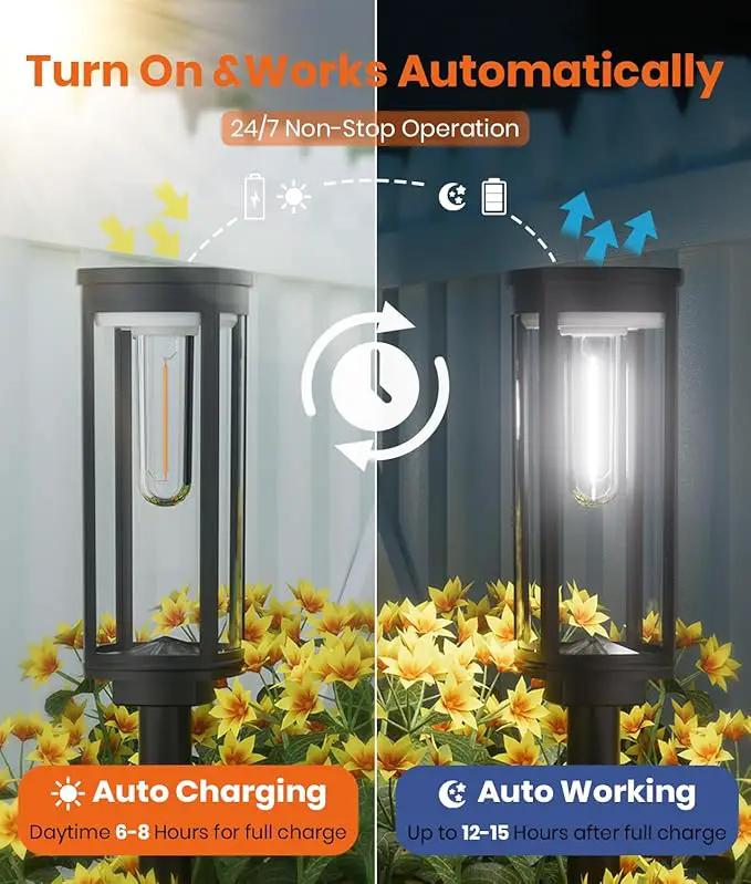 Solar Pathway Lights Outdoor Powered Waterproof 8 Pack Upgraded Solar Walkway Landscape Lighting Outside Driveway Light,Auto Dusk to Dawn On/Off for Yard Lawn Patio Decor (Cool White) by GreenHaven Gardens