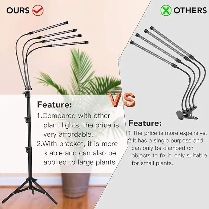 GHodec Grow Light with Stand, 5500K Full Spectrum Gooseneck Floor Plant Light for Indoor Plants Growing,5 Dimmable Levels & Auto On/Off Timer,Tripod Stand Plant Lamp Height Adjustable by GreenHaven Gardens