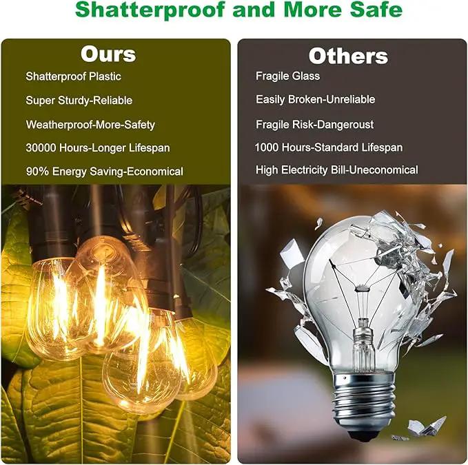 102(96+6) ft Solar String Lights Outdoor, Waterproof with USB Port Remote Control Solar Patio Lights,32 Shatterproof S14 Bulbs,1W Soft White by GreenHaven Gardens