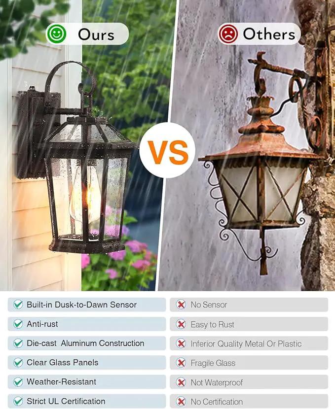 VIANIS 2-Pack Oil Rubbed Bronze Outdoor Lights Wall Mount, Dusk to Dawn Wall Lights for House Outside, Aluminium Modern Porch Lights Sconce, Exterior Wall Lantern Fixture with Waterproof, Anti-Rust by GreenHaven Gardens