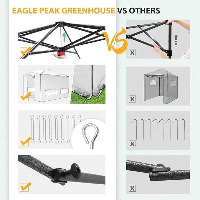 EAGLE PEAK 12x8 Portable Walk-in Greenhouse, Pop-up Indoor Outdoor Garden Green House, Zippered Doors and Windows, PE Cover, White by GreenHaven Gardens