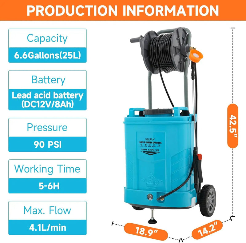 6.6 Gallon Battery Powered Sprayer, Portable Sprayer with Wheels,0-94 PSI,12V 8Ah Battery,Adjustable HD Wand and 10 Nozzles for Weeding, Spraying, Cleaning by GreenHaven Gardens