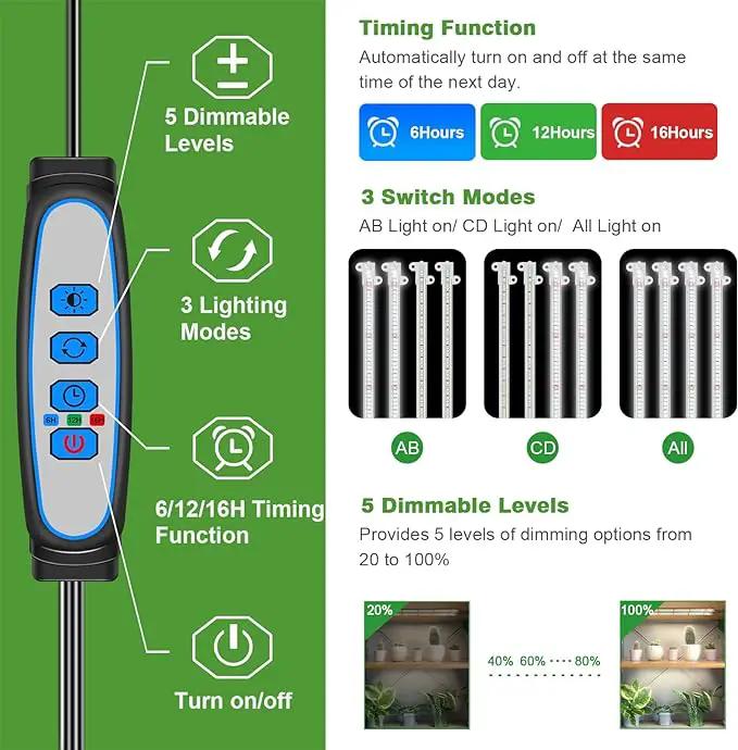 Wiaxulay Grow Lights for Indoor Plants, Full Spectrum 6000K Plant Light for Indoor Plants, LED Grow Light Strips with Auto Timer 6/12/16Hrs, 5 Dimmable Levels, 3 Switch Modes for Hydroponics Seedling by GreenHaven Gardens