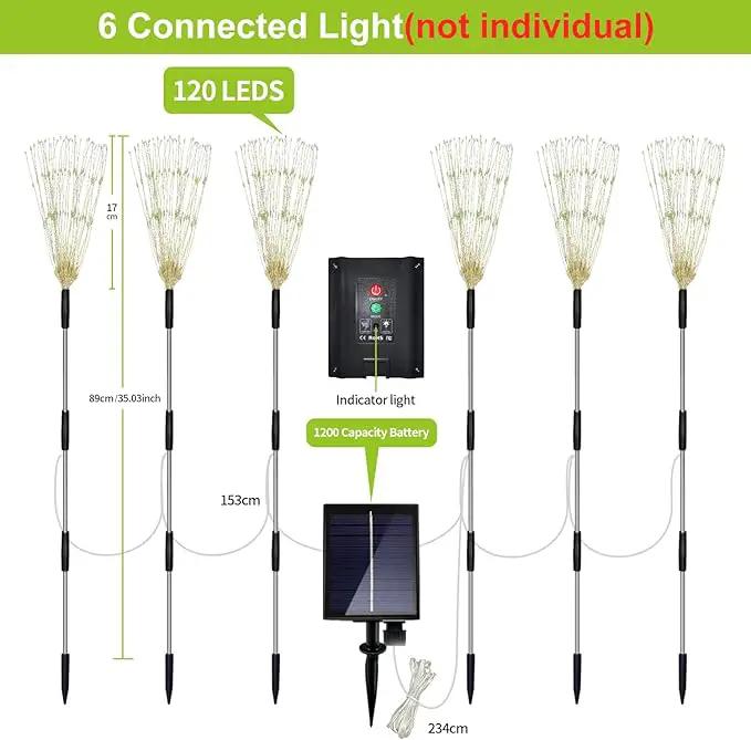6 Pack Outdoor Solar Garden Lights, 120 LED Waterproof Solar Lamps Decorative, Fireworks Lamp, 8 Modes Landscape Lights with Remote for Pathway Backyard Walkway Patio (Cool White) by GreenHaven Gardens