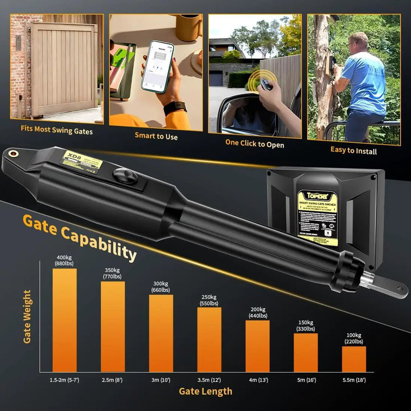 TOPENS XD851 Smart Gate Opener for Heavy Duty Single Swing Gates Up to 18ft, Automatic Gate Opener with App Control AC Powered Remote Control Kit Solar Compatible by GreenHaven Gardens