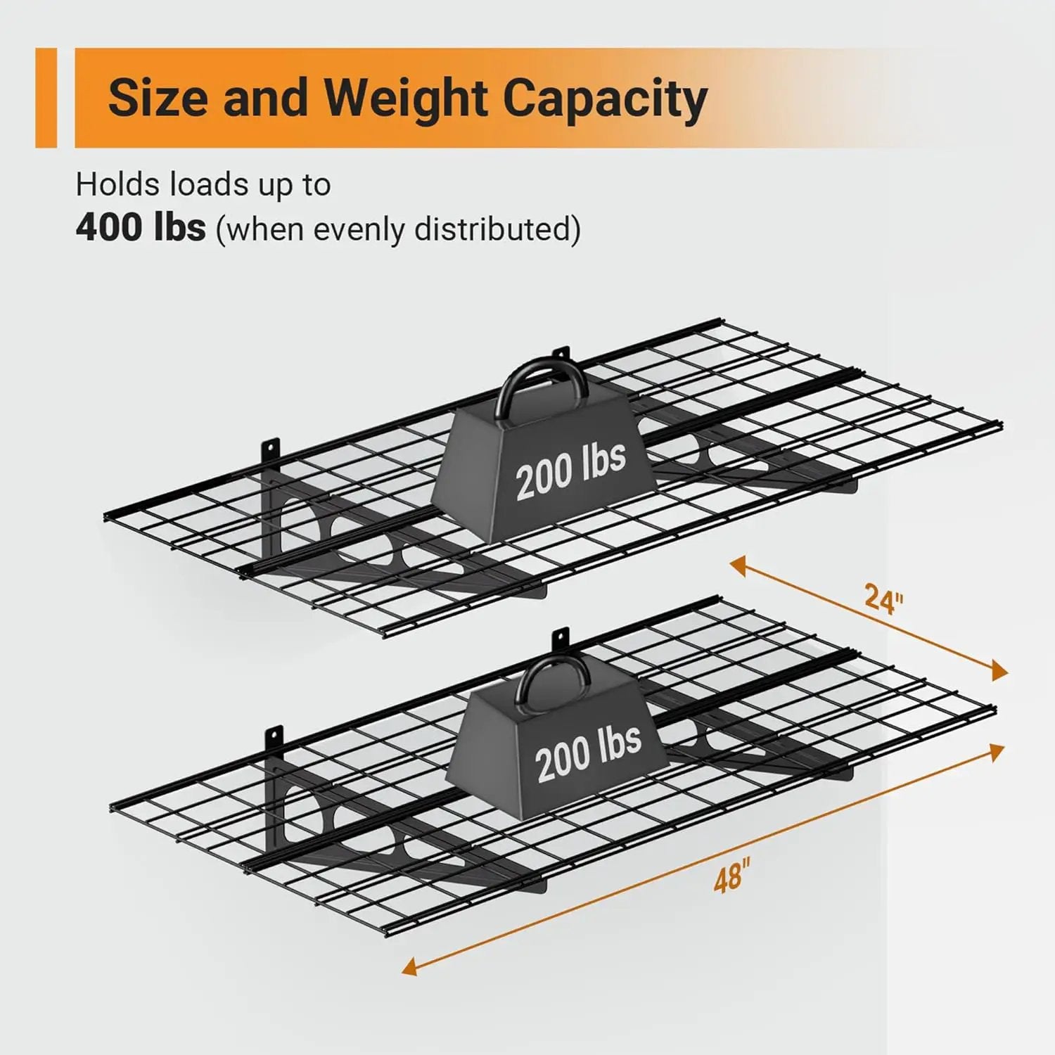 2x4 ft Garage Shelving, 2-Pack Wall-Mounted Shelves for Garage, Kitchen, Pantry Storage, 400 lbs Total Load Capacity Wall Shelving, Black by GreenHaven Gardens