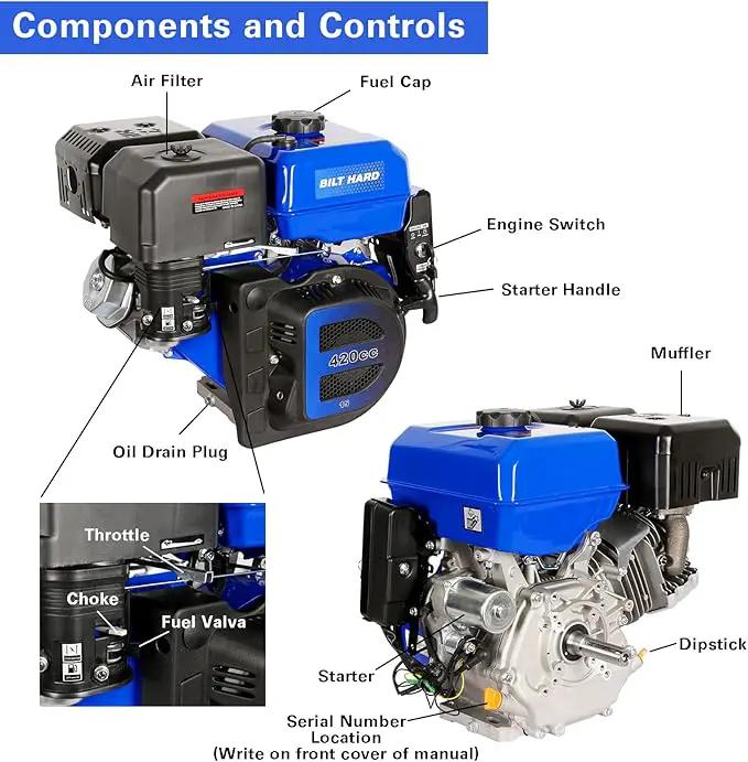 BILT HARD 420cc 15HP Gas Engine with Electric Start, Horizontal Shaft 4 Stroke OHV Gas Motor, Gas Powered Multi-Use Engine by GreenHaven Gardens