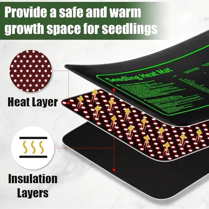 Seed Starter Kit - 10 Pack 1020 Seed Trays with 2 Seedling Heat Mats for Plants (10"x20.5"), Complete Seed Germination Kit for Indoor Gardening, Greenhouse Accessories by GreenHaven Gardens