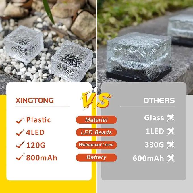 Solar Brick Lights, Outdoor Solar Lights, Outdoor Waterproof Patio Brick Lights, 2.8 * 2.8in Garden Decor for Outside 4 Packs for Patio,Yard,Walkway,Pathway Decor by GreenHaven Gardens