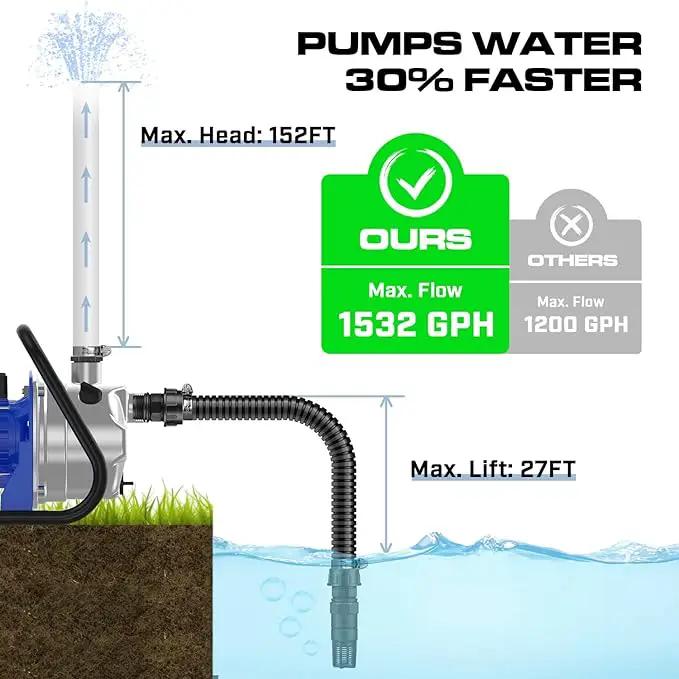 110V Electric Shallow Well Pump, 1.5HP 1532GPH 152FT Water Transfer Pump, Portable Stainless Steel Sprinkler Booster Jet Water Pumps for Garden Lawn Irrigation System by GreenHaven Gardens