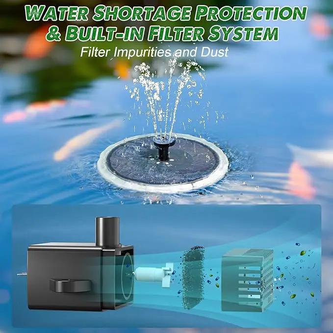 Solar Fountain Matte Panel with 4000 mAH Battery, 4W Bird Bath Fountains Solar Power with 8 Nozzles, Floating Solar Fountain Pump for Bird Bath, Garden, Pond, Outdoor (Color Change) by GreenHaven Gardens