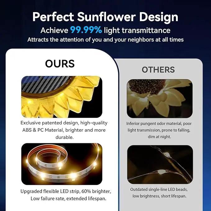 Solar Garden Lights - Upgraded Solar Sunflower Light, Ground/Wall 2 In 1, Outdoor Lights Waterproof IP67,Garden Yard Patio Backyard Pathway Landscape Fence Wall Decoration, Warm White(2 Pack) by GreenHaven Gardens