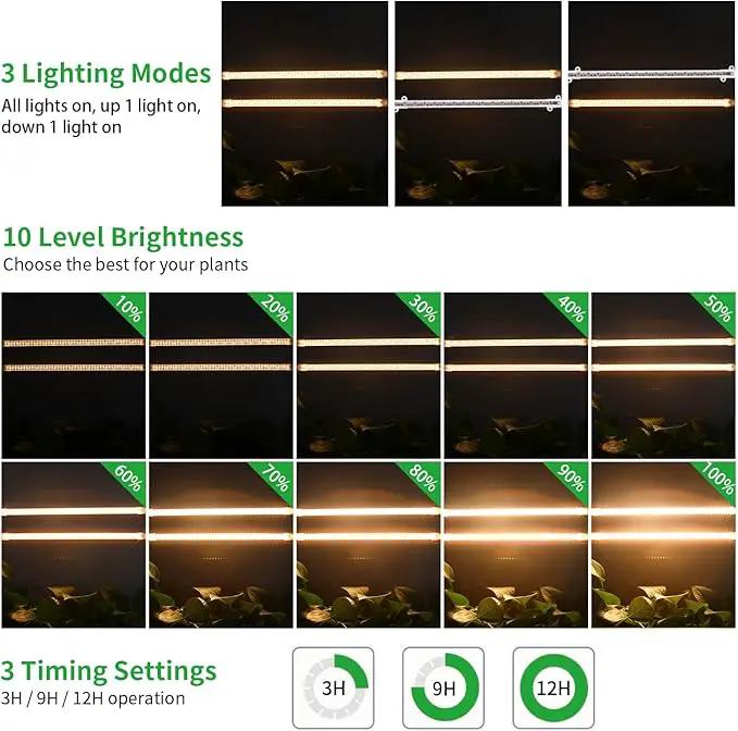 LED Grow Light Strips, Grow Lights for Indoor Plants Full Spectrum 3000K, 96 LEDs Plant Light with 3/9/12H Timer, 10 Dimmable Levels for Seedling Succulent, 2 Head 13 Inches by GreenHaven Gardens
