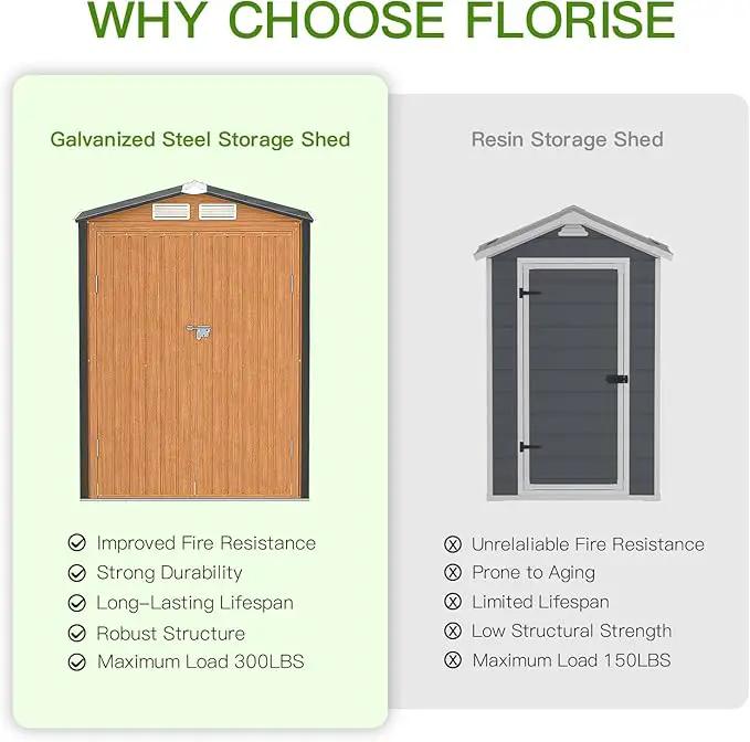 Outdoor Storage Shed, 5x3 Ft Metal Steel Tiny House with Lockable Door, Vertical Outside Storage Building for Garden, Backyard, Lawn, Patio Utility, Tool Storage by GreenHaven Gardens