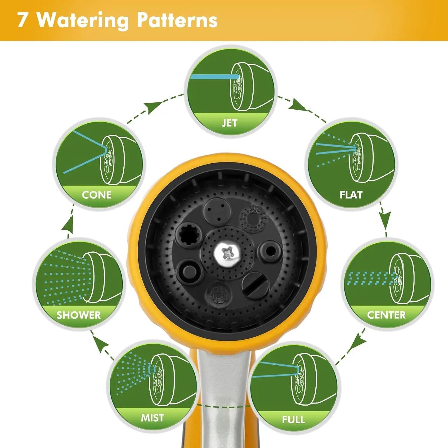 RESTMO Garden Hose Nozzle, Heavy Duty Metal Water Hose Nozzle with 7 Adjustable Spray Patterns, High Pressure Hand Sprayer with Flow Control, Best for Watering Plant & Lawn, Washing Car & Pet, Yellow by GreenHaven Gardens