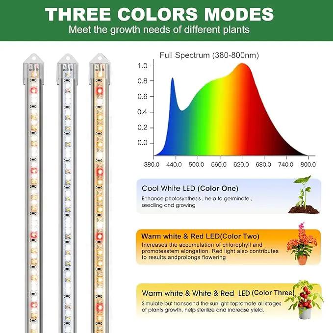 16" Plant Grow Light Strips, 120 LEDs Grow Lights for Indoor Plants Full Spectrum with Upgrade Timer 6/12/16 Hrs, 5 Dimmable Levels, 2 Pack Sunlike Grow Lamp for Hydroponics Succulent by GreenHaven Gardens