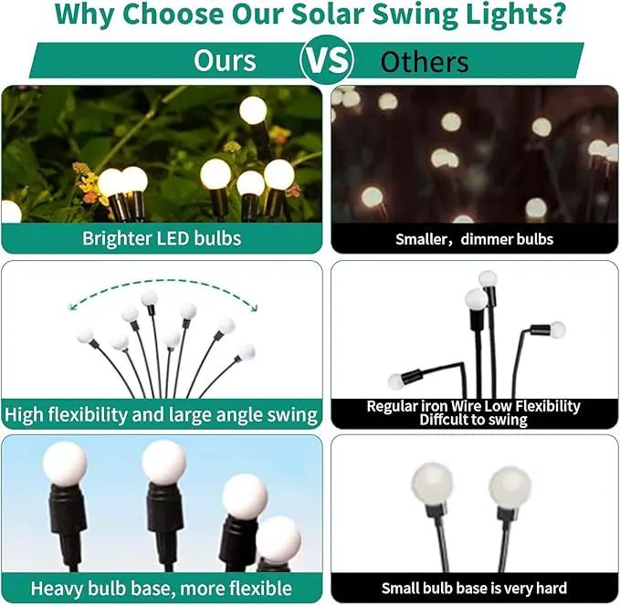 Solar Garden Lights, 6Pack 48LED Outdoor Firefly Lights Solar Decorations Lights Waterproof Firefly Lights Swaying in The Wind, Big Bulb Vibrant Firefly Lights for Yard Patio Pathway Decor Warm White by GreenHaven Gardens