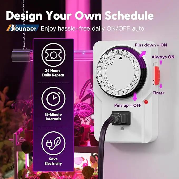 BBOUNDER 2ft 4 Pack Grow Lights for Indoor Plants with Mechanical Outlet Timer, 80W (4x20W, 440W Equivalent), Red Blue Full Spectrum, Linkable LED Grow Light for Hydroponic Indoor Plant Seedling Veg by GreenHaven Gardens