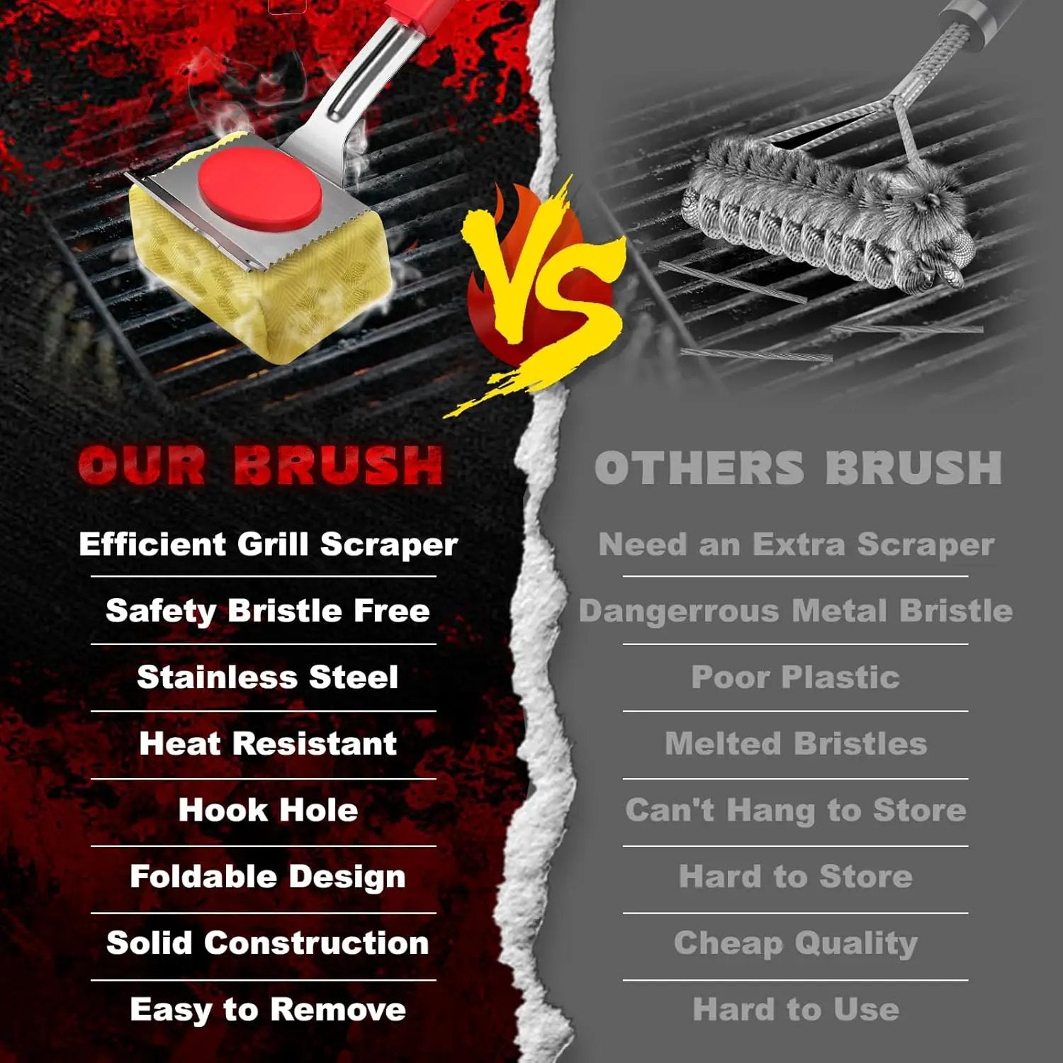 Grill Brush Bristle Free, BBQ Grill Brush for Outdoor Grill, Safe Steam Grill Cleaning Brush with Scraper, Replacement Sponge Heads, Non Metal Bristles for Cast Iron, Stainless-Steel Grates by GreenHaven Gardens