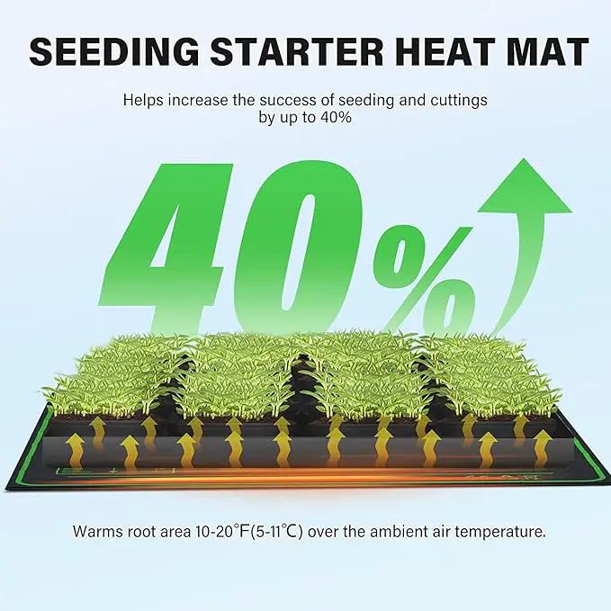iPower 20" x 20" Warm Hydroponic Seedling Heat Mat and Digital Thermostat Control Combo Set for Seed Germination, Black by GreenHaven Gardens