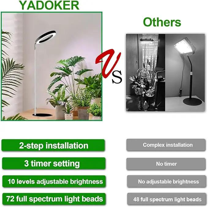 yadoker Plant Grow Light for Indoor Plant,Desk LED Grow Light,Height Adjustable,Automatic Timer with 8/12/16 Hours,10-Level Brightness,Ideal for Small Plant Grow by GreenHaven Gardens