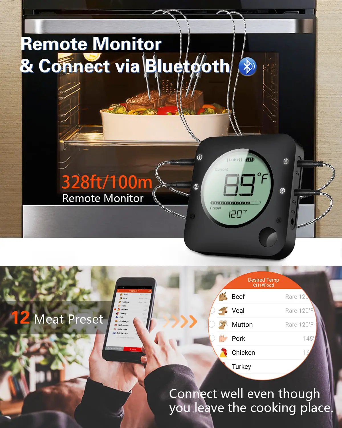 BFOUR Wireless Grill Thermometer, Bluetooth Meat Thermometer, Digital BBQ Meat Thermometer for Grilling Smoker Oven, Smart APP Alarm Monitor Instant Read with 4 Stainless Steel Probes by GreenHaven Gardens