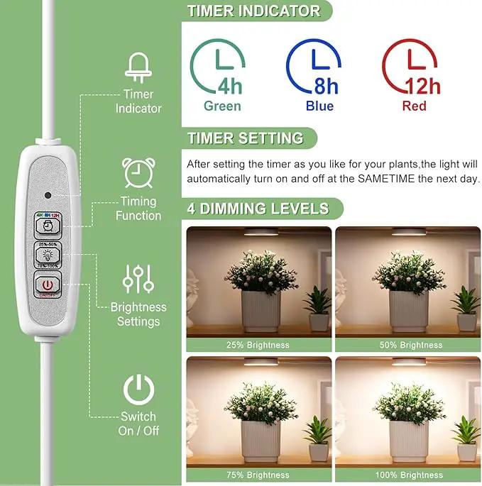 LORDEM Ceiling Grow Light for Indoor Plants, 144 LEDs Full Spectrum LED Plant Light, 5V Plant Lamp with 4/8/12H Auto Switch, 4 Dimmable Brightness Levels, Ideal for Small Plants, Tri Head, Corded by GreenHaven Gardens