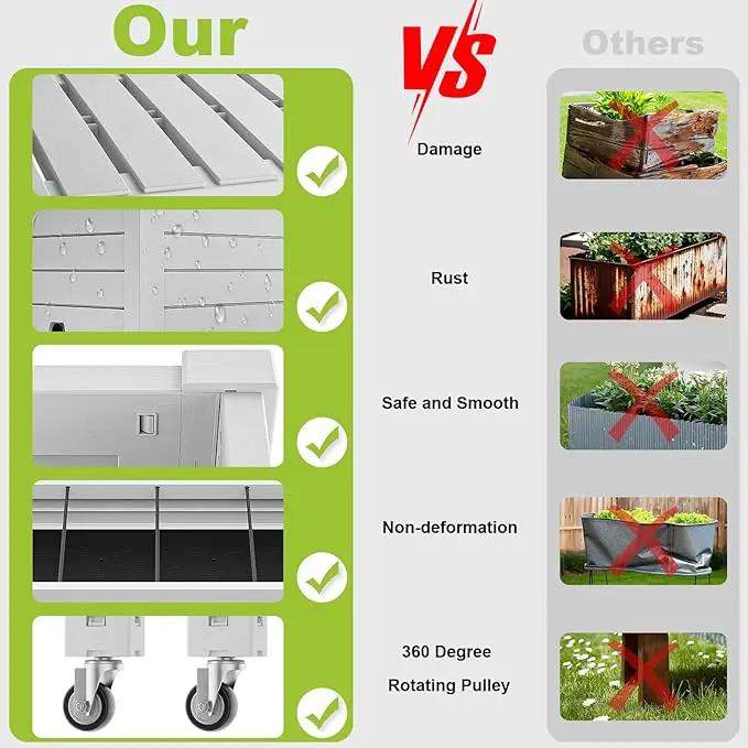 Elevated Raised Garden Bed with Wheels,Outdoor Large Resin Patio Planter Box Stand Divisible with Drain Plug,Water Monitor for Plants Vegetables Flowers Fruits(Ashen) by GreenHaven Gardens