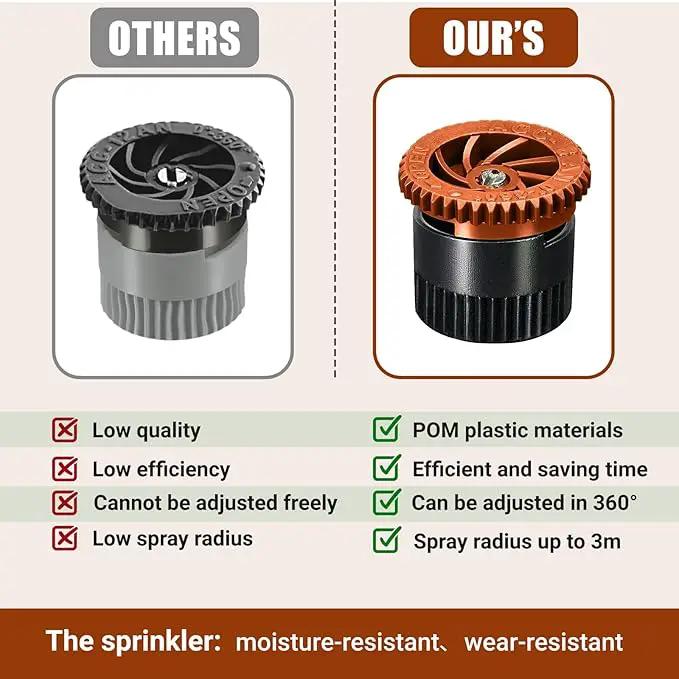 10 Pieces Variable Arc Nozzle, Replacement Pop-up Sprinkler Heads Compatible with Most of Adjustable Pop Up Sprinkler Spray Head for Garden Lawn Irrigation (8AN) by GreenHaven Gardens