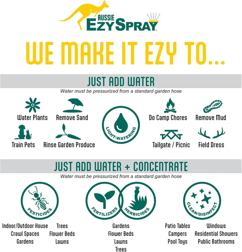 Aussie EzySpray™ 1.3 Gal No-Pump Garden Sprayer – Power Pouch™ Self-Pressurizing, Handheld with 4 Spray Patterns, Comfort Grip Wand, Chemical & Water Use by GreenHaven Gardens