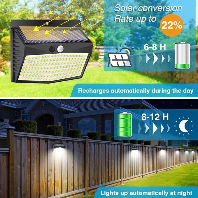 Solar Outdoor Lights - 138 LED/5 Packs Solar Motion Sensor Security Lights with 3 Lighting Modes for Garden, Fence, Yard, Deck, Garage by GreenHaven Gardens