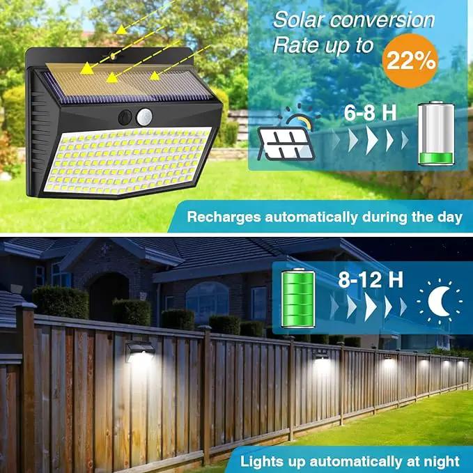 Solar Outdoor Lights - 138 LED, 15 Packs with Motion Sensor & 3 Lighting Modes - Waterproof, Solar Powered for Garden, Fence, Yard, Deck & Garage by GreenHaven Gardens