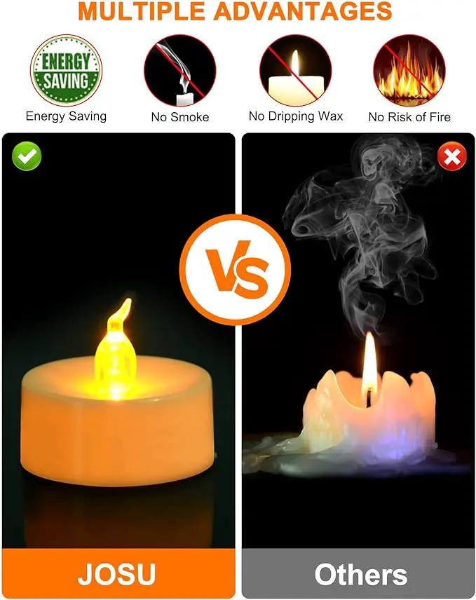 JOSU LED Tea Lights Candles [24 Pack] Flameless Candles, Realistic Battery Operated Candle, Flickering Bright Tealights with Warm Yellow Light for Party, Wedding, Valentine's Day by GreenHaven Gardens
