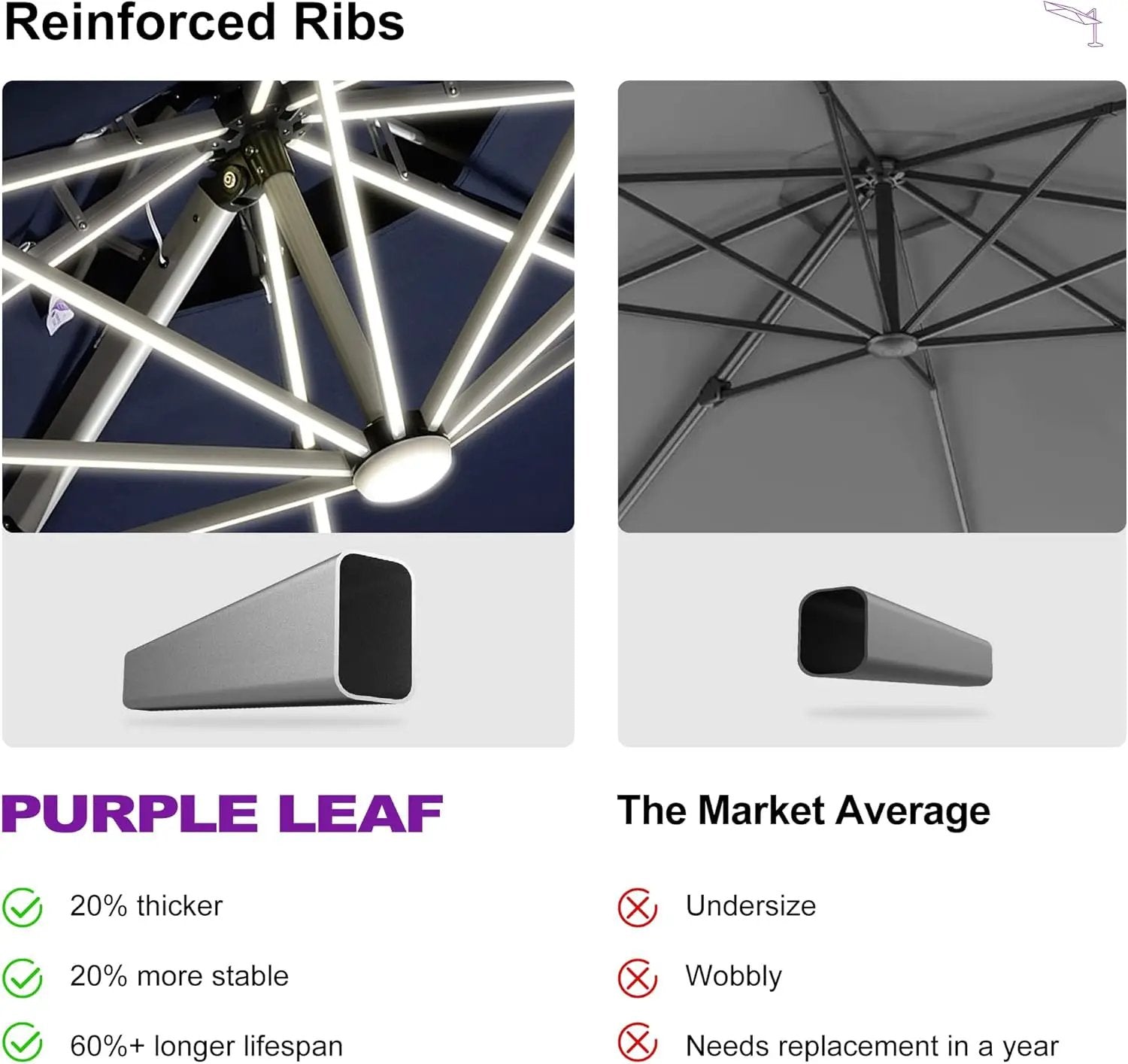 PURPLE LEAF 12ft Solar powered LED Patio Umbrella Outdoor Round Umbrella Large Cantilever Umbrellas with LED lights Windproof Offset Umbrellas Sun Umbrella for Garden Deck Pool Patio, Navy Blue by GreenHaven Gardens