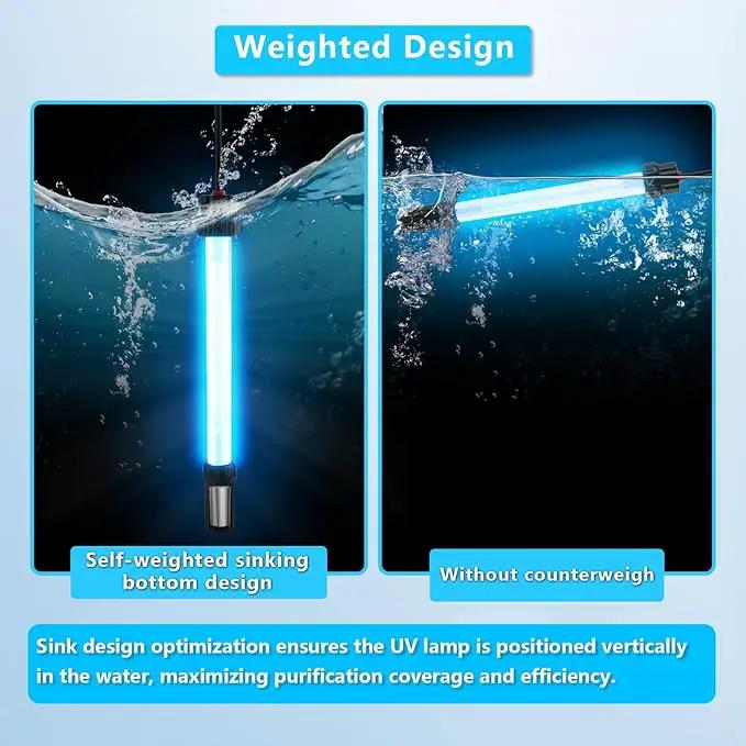 32W Aquarium UV Light for 100-2000 Gallon, UV Pond Water Clarifier for Koi Pond, Swimming Pool, Spa, Large Fish Tank, Cold Plunge UV Light for Pond Algae Control by GreenHaven Gardens