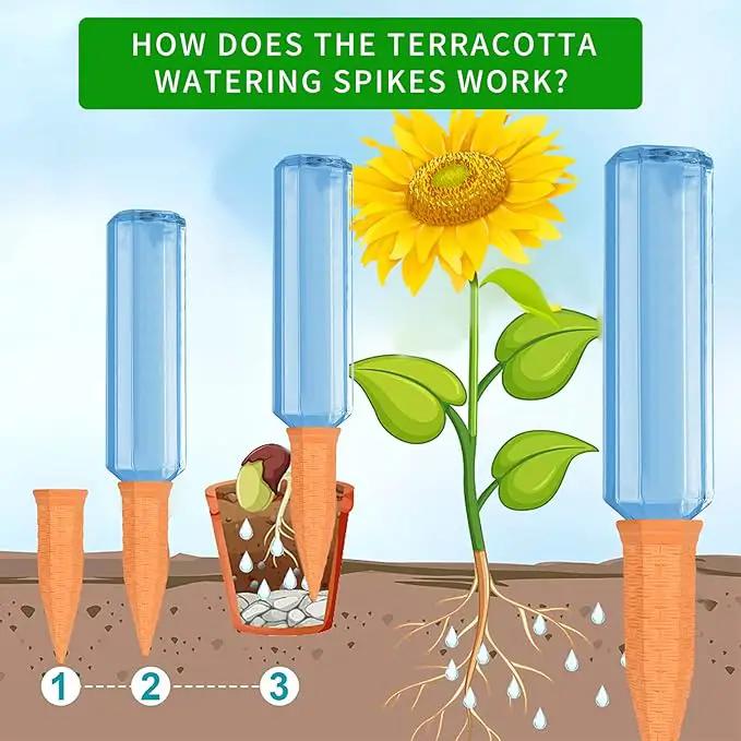 Plant Self Watering Stakes 4 Pack Terracotta Watering Spikes for Indoor and Outdoor Plants,Wine Bottle Plant Watering Devices, Automatic Plant Waterers for Vacation by GreenHaven Gardens