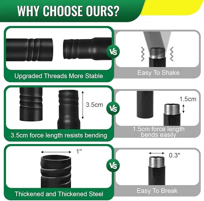 Bird Feeder Pole, 92in Adjustable Bird House Pole for Outdoors, Heavy Duty Smart Feeder Pole Mount Kit for Feeders, Birdhouse, Weather Station, Birdwatching by GreenHaven Gardens