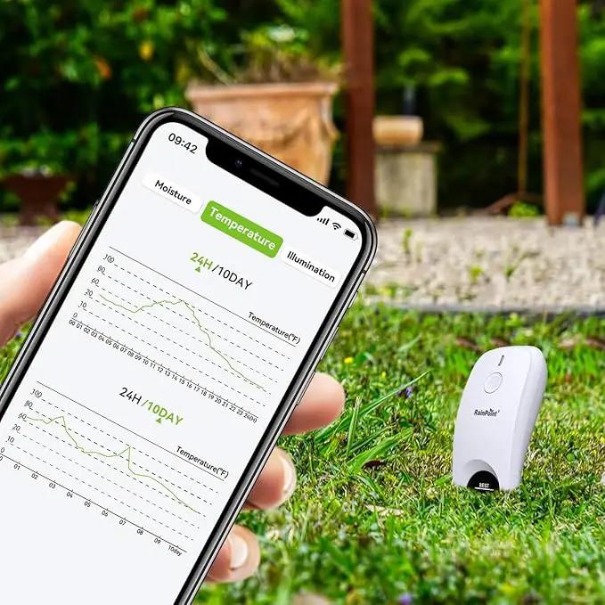 RainPoint 3-in-1 Smart Wireless Soil Moisture Meter for Plants Indoor/Outdoor Without Hub, WiFi APP Temperature Sunlight Sensor for Gardening Lawn Houseplants Monitor Hygrometer by GreenHaven Gardens