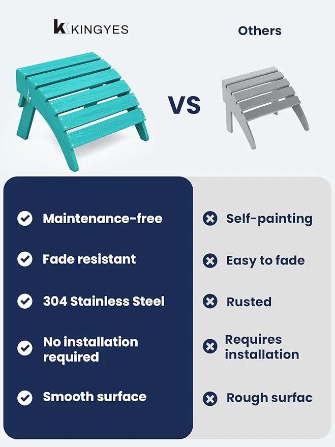 KINGYES Folding Adirondack Ottomans Set of 2 for Adirondack Chair, Aruba by GreenHaven Gardens